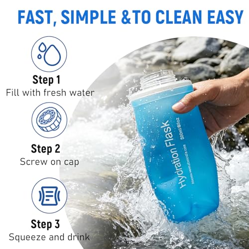 1L Collapsible Water Bottle with Filter for Hiking Backpacking(Blue)