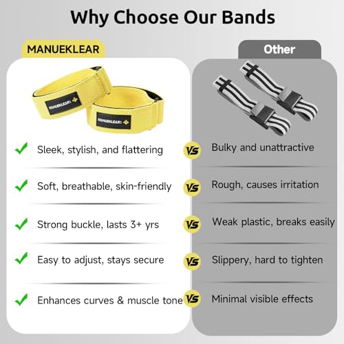 MANUEKLEAR Non-Slip Blood Flow Restriction Bands, BFR Booty Bands for Women - color: Yellow