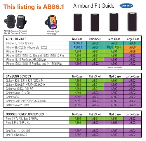 Tune Belt Armband for iPhone mini 12 & 13, and SE 2020 & 2022