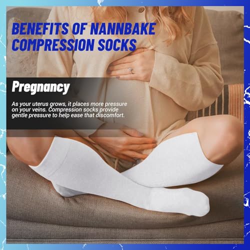 3 Pairs Compression Socks for Women & Men 15-20 mmHg, Knee High - color: 02 White/White/White, size: Large-X-Large