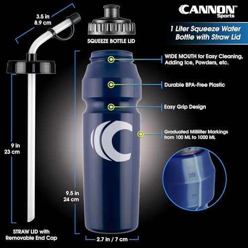 Cannon Sports 1 Liter Sports Water Bottle, 2 Lids, BPA-Free (Navy) - color: Navy