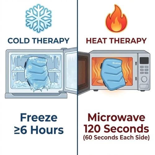 Hip Ice Pack Wrap for Hip Injuries & Surgery Recovery - style: ice pack for hip