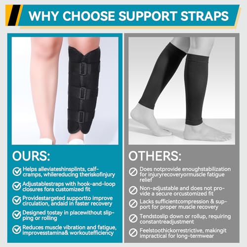Agatige Calf Fixed Stabilizer, Comfortable Fibula Fracture Brace Calf Support Strap Splint Tibia and Fibula Protector Shank Fracture Fixation Strap for Men and Women (S) - size: S
