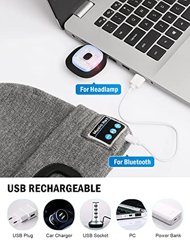 Wmcaps Bluetooth Beanie with LED Light and Headphones, Christmas Tech Gifts - color: Camouflage Deep Blue
