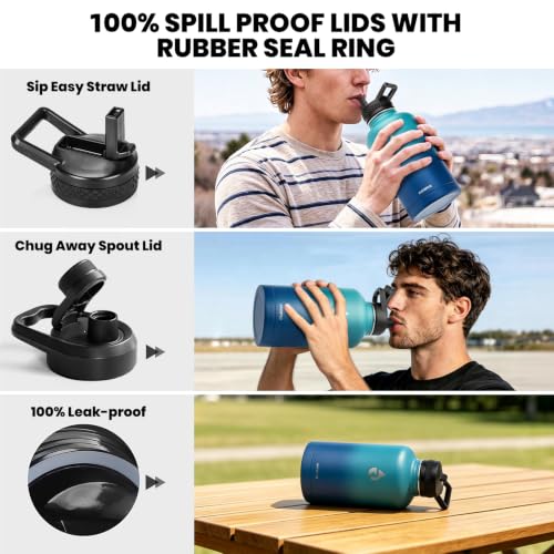 RAYMYLO Insulated Water Bottle 64 oz, Triple Wall Vacuum Stainless Steel - color: Cyan Blue, size: 64 Ounces