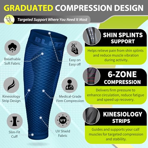 BLITZU Calf Compression Sleeves, Footless Compression Socks for Men & Women - color: Navy, size: XX-Large