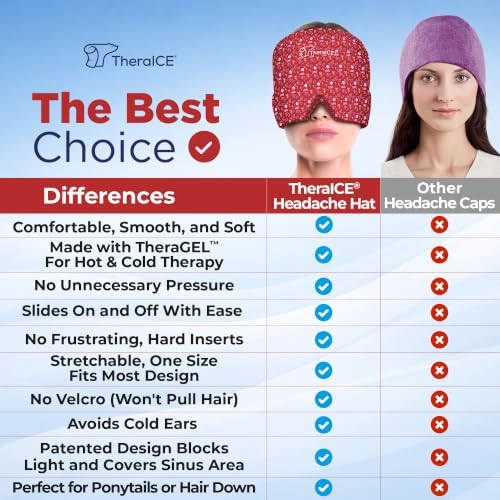 TheraICE Headache Relief Cap for Women, Headache Hat Migraine Ice Pack Mask - color: Red, size: One Size