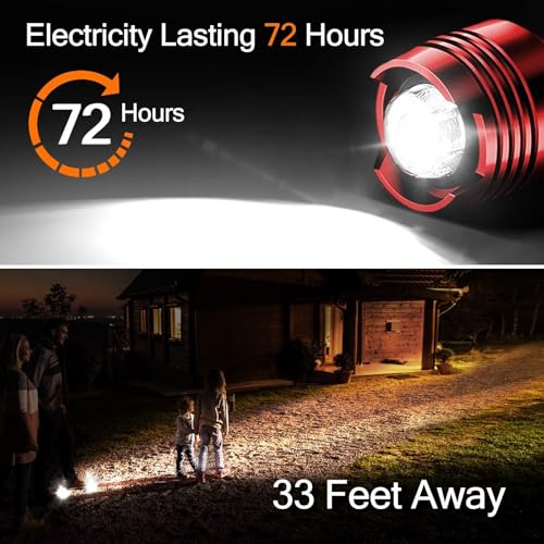 Rechargeable Clog Lights 2PCS, LED Shoe Clip Flashlight with 3 Modes, Waterproof Shoe Charm Accessories for Walking, Running, Camping – Adults & Kids (6 Colors) - color: Red
