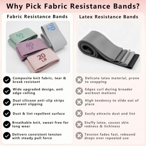 Fabric Booty Resistance Bands Set, 4 Levels Exercise Bands for Working Out