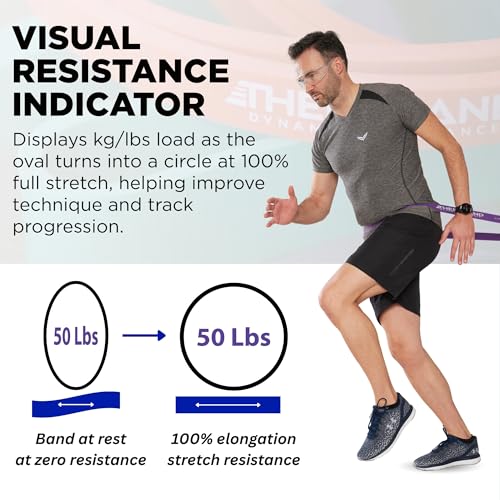 THERABAND Resistance Band Loop, Exercise, Workout, Physical Therapy, Purple - size: X-Heavy (50 lbs)