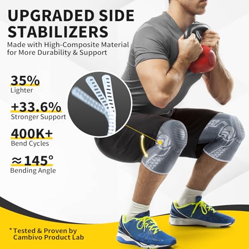 CAMBIVO 2-Pack Knee Brace for Men & Women, Compression Sleeve with Gel Pad - color: Gray, size: Medium