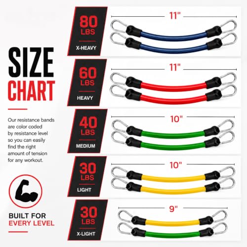 Speed & Agility Training Bands – Leg Resistance Bands Set with Thigh & Ankle Straps, 10 Resistance Bands, Carry Bag for Soccer, Football, Basketball, Boxing & All Sports Training