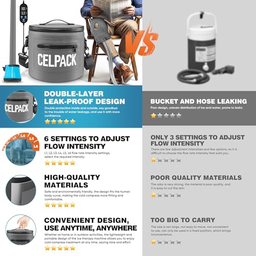 Portable Ice Therapy Machine for Post-Operative Recovery, Sports Injuries, Knee Pain, Sprains, Swelling,Full Knee Brace with Silent Pump, Timer Remote Control Cold Therapy Device, Grey