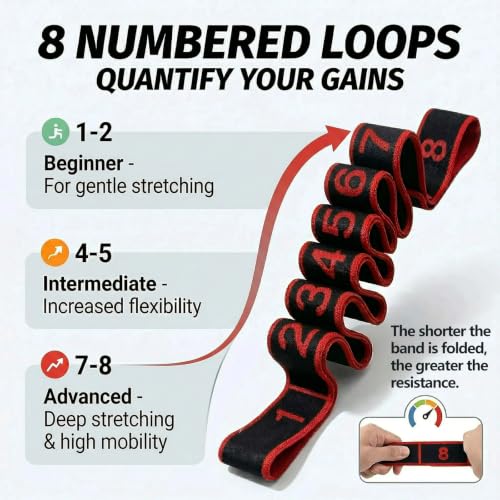 Resistance Bands for Legs: Numbered Stretch Bands for Exercise Yoga - color: Black
