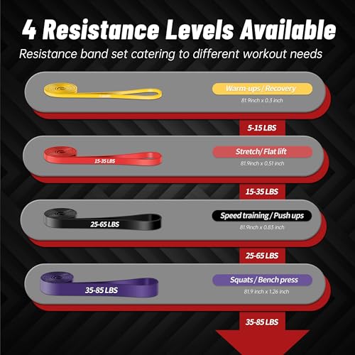 4-Level Resistance Bands for Working Out, Pull Up Assistance Bands - color: Multicolor