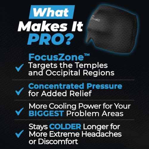 TheraICE Migraine Relief Cap PRO, Headache Hat Ice Pack Mask Cold Head Wrap - color: Pro Shadow Black, size: One Size