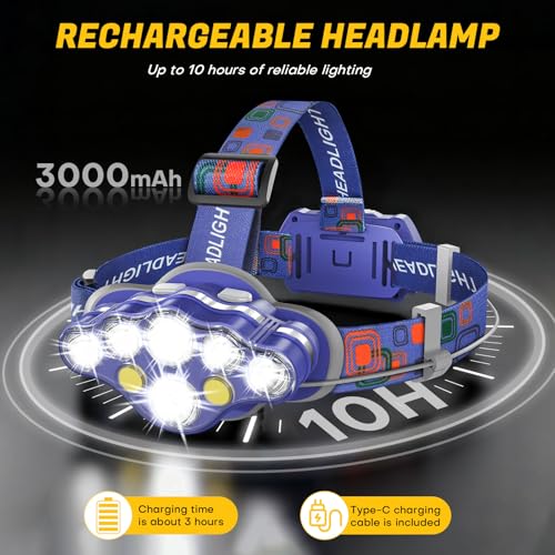 MIOISY 8 Led Headlamp Rechargeable, Super Bright Headlight Flashlight Blue - color: Blue