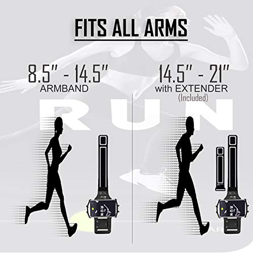 Universal Samsung Armband (Samsung Galaxy S25/S24/S23/S22/S21/S20/S10/A/J/Plus). Running Phone Holder - size: Samsung Galaxy