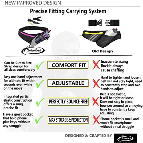 AiRunTech Running Hydration Belt with Water Bottle Holder,Hiking Fanny Pack for Phone and Wallet,Running Bag Runners Essentials Accessories Marathon Triathlon Walking Jogging Gear Gift - color: Without Bottle Hydration Belt(PK)