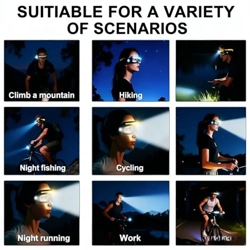 LED Glasses Rechargeable Headlight with Motion Sensor and Touch Control, 5 Modes USB C Lighted Glasses for Night Running,Camping, Fishing, Cycling, Hiking, Hands-Free Lighting (Yellow) - color: Yellow