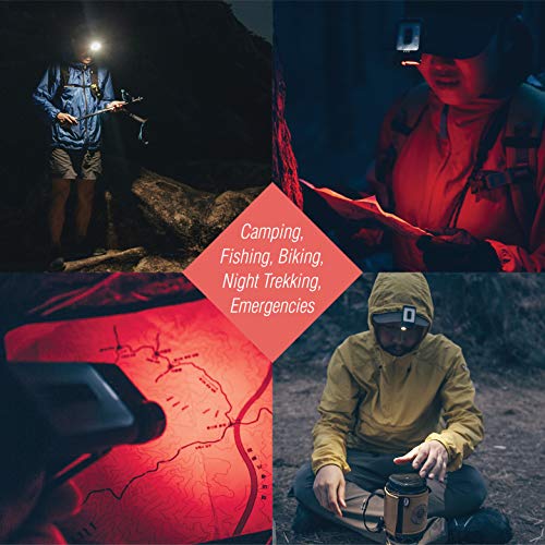 Claymore Capon 65A+ Tan Ultra-Light Clip-On Cap Light – USB-C Rechargeable 230LM LED Compact Headlamp | 3 Modes IP54 Water-Resistant Up to 19 Hrs Runtime for Camping, Running, Outdoor - color: 65A+ (Tan)