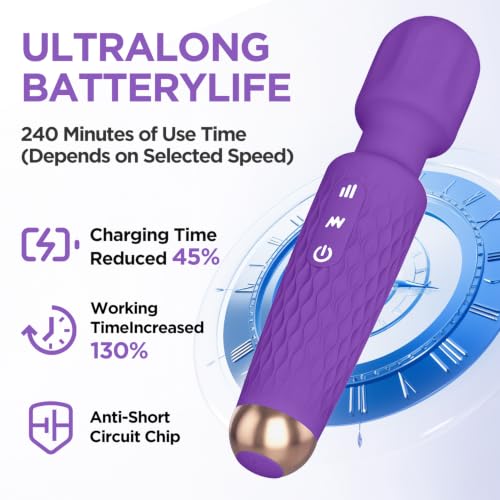 Personal Massager - 4H Max Runtime & Ultra-Quiet - Waterproof - 20 Modes 8 Speeds for Deep Tissue Back Massage, Post-Workout Recovery and Neck Muscle Relaxation(LX-Darkpurple) - color: Lx-darkpurple