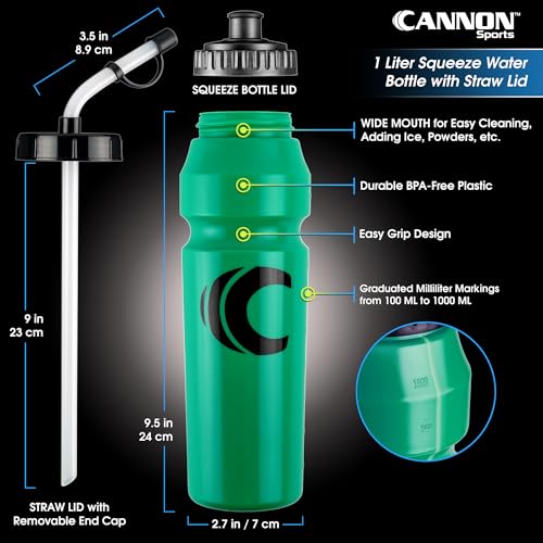 Cannon Sports 1 Liter Sports Water Bottle, 2 Lids, BPA-Free (Green) - color: Green