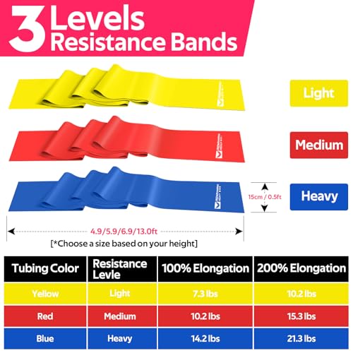 Resistance Bands Set, Exercise Bands for Physical Therapy, Pilates, Yoga - color: 1-Yellow,Red,Blue, size: 6.9FT