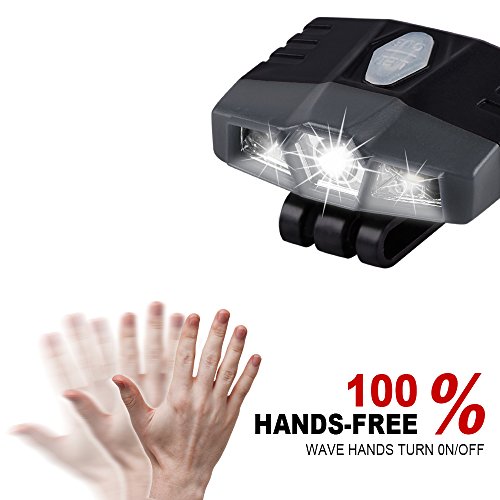 LHOTSE Rechargeable LED Hat Clip Light - color: Grey Yellow