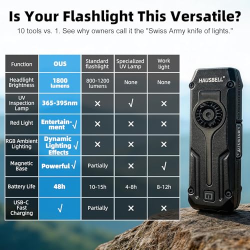 HAUSBELL UV Flat EDC Flashlight Rechargeable, 365nm Black Light & Red Laser Pointer, Slim Pocket Light 1800 Lumens, Stepless Dimming, Side-COB Flood, Magnetic Base for Outdoor, Car Repairing, Gifts - color: Black