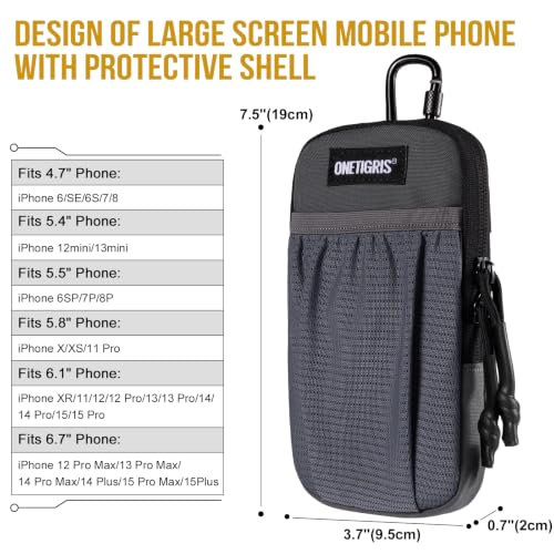 ONETIGRIS Backpack Strap Pouch, MOLLE Phone Holster for Backpack & Belt - color: Grey