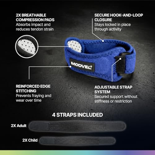 Modvel Knee Strap Patella Tendon Support Brace Band, One Size, 2-Pack - color: Royal Blue