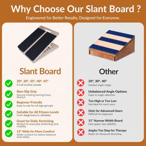 Slant Board for Calf Stretching, Portable Foldable Wooden Calf Stretcher, Adjustable Incline Board for Squats, Pilates and Physical Therapy, Non-Slip 550 lb Capacity with Carry Handles