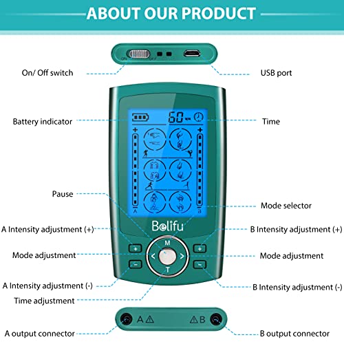 Belifu Dual Channel TENS EMS Unit 24 Modes Muscle Stimulator for Pain Relief Therapy, Electronic Pulse Massager Muscle Massager with 10 Pads, Dust-Proof Drawstring Storage Bag, Fastening Cable Ties - color: Green