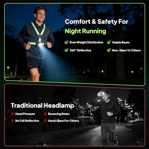 Running Lights For Runners, 550 Lumens, Running Light Vest For Runners