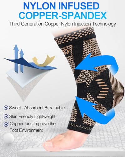 LISEPWU Copper Ankle Brace for Men & Women, Ankle Compression Sleeve 1 Pair - color: Yellow- black, size: XX-Large