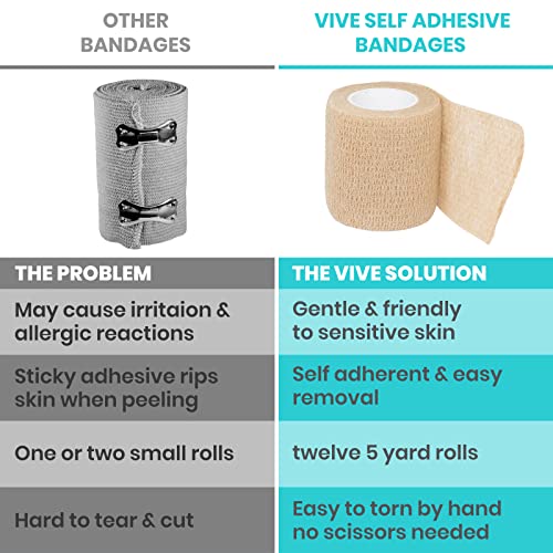 Vive Care Self Adhesive Bandage Wrap (12 Rolls) Cohesive Extra Sticking