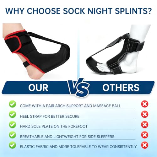 Plantar Fasciitis Night Splint with Massage Ball and Arch Support, Adjustable Achilles Tendonitis Brace Relief, Planter Facetious Support Sock for Women (6-8.5) Men (5-7.5) -Gray - color: Small-Gray