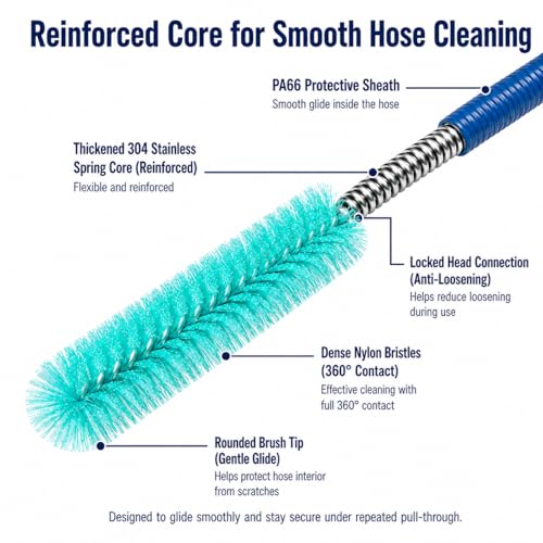Complete CPAP Cleaning Kit with CPAP Hose Dryer, CPAP Dryer and Cleaning Supplies for 22 mm & 15 mm Tubing, CPAP Hose Cleaner Brush, Collapsible Wash Basin, and 2 Hooks (Ultra) - color: Ultra