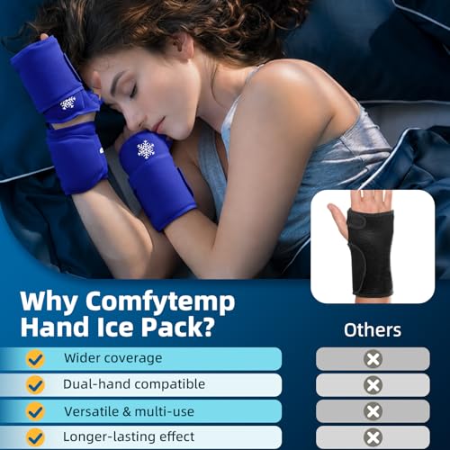 Comfytemp Wrist Ice Pack Wrap Carpal Tunnel Relief Wrist Brace 2 Packs - color: Dark Blue, size: 20"x4"