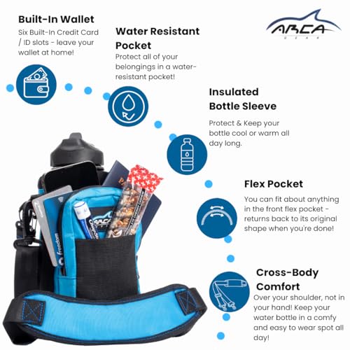 Arca Gear Hydro Carrier 32 oz Small - Insulated Water Bottle Sling w/Carry Handle, Shoulder Strap, Wallet and Two Pouches - The Perfect Flask Accessory - color: Aqua Camo
