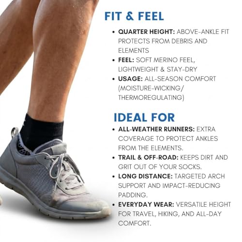 Zensah Grit 2.0 Compression Running Socks for Men and Women - color: 1 Pair - Heather Grey, size: Small