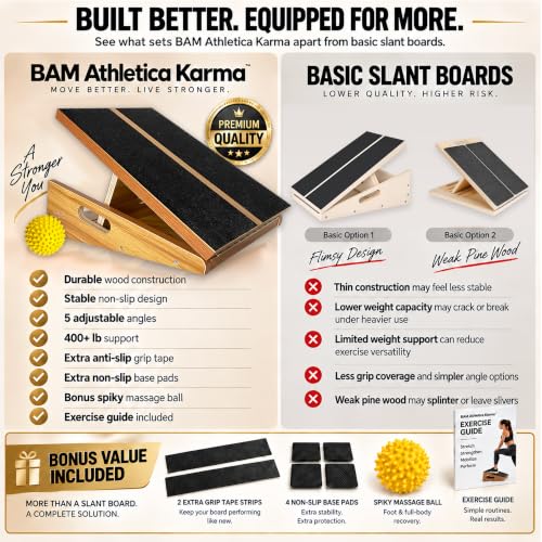 BAM Athletica Slant Boards for Exercise – Adjustable Wooden Calf Stretcher Incline Board for Calf Stretching, Squats, Physical Therapy, Plantar Fasciitis, Knee, Foot & Ankle Rehab, Velour Slant Board - color: Premium 5-in-1 Solution | Large Full Coverage