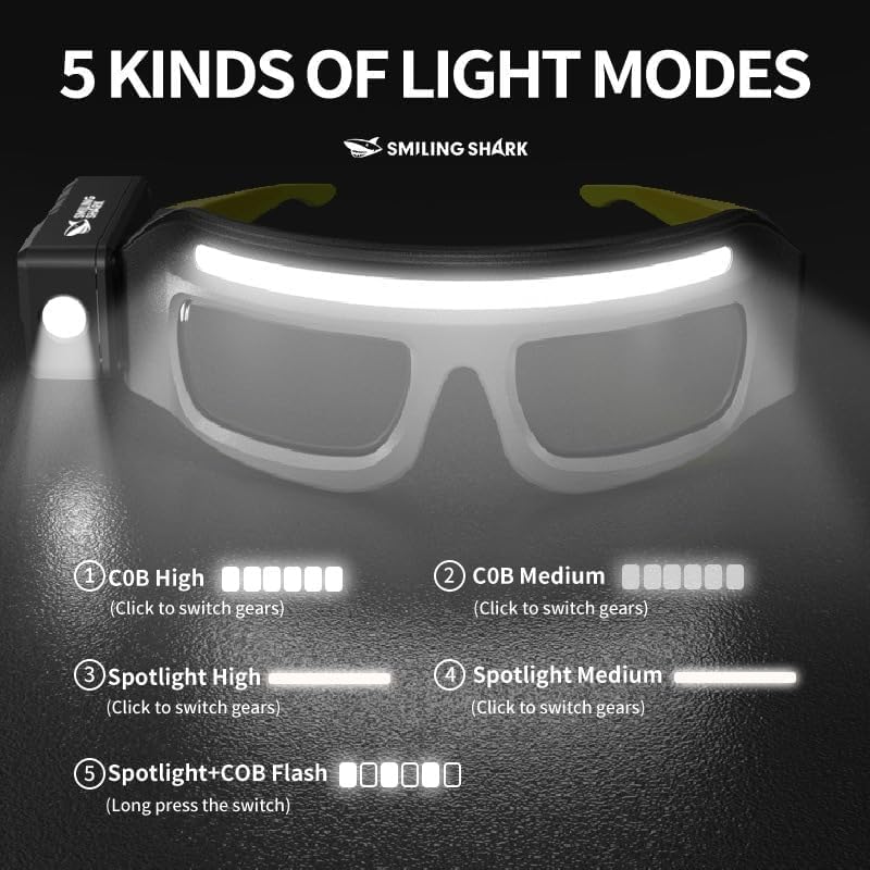 LED Glasses Rechargeable Headlight with Motion Sensor and Touch Control, 5 Modes USB C Lighted Glasses for Night Running,Camping, Fishing, Cycling, Hiking, Hands-Free Lighting (Yellow) - color: Yellow