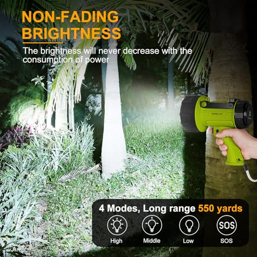 YIERBLUE Rechargeable Spotlight Flashlight with 2000,000 High Lumen LED - color: Fluoresce-Pro