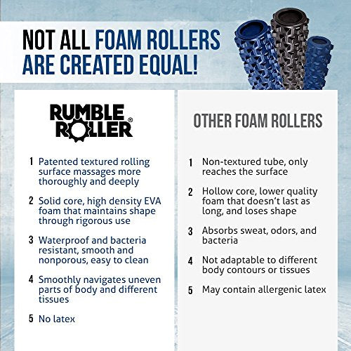 RumbleRoller Original Foam Roller Deep Tissue Massage Roller for Muscle Recovery (Midsize 22-Inch Pink) - size: Midsize 22-Inch Pink