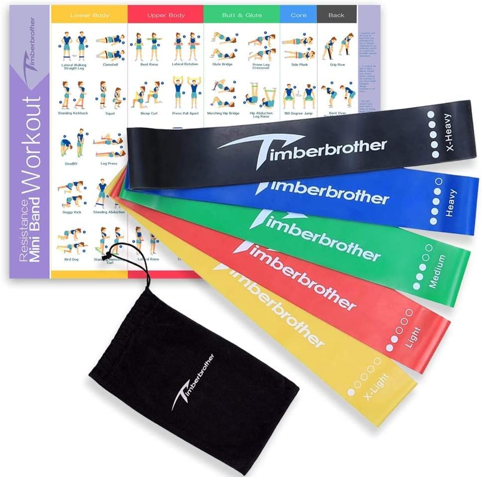 Resistance Loop Bands with Workout Poster 16.5”x 22.4”,Set of 5 Exercise Bands for Crossfit Workout and Physical Training