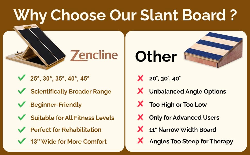Portable Wooden Slant Board for Calf Stretching with Resistance Bands