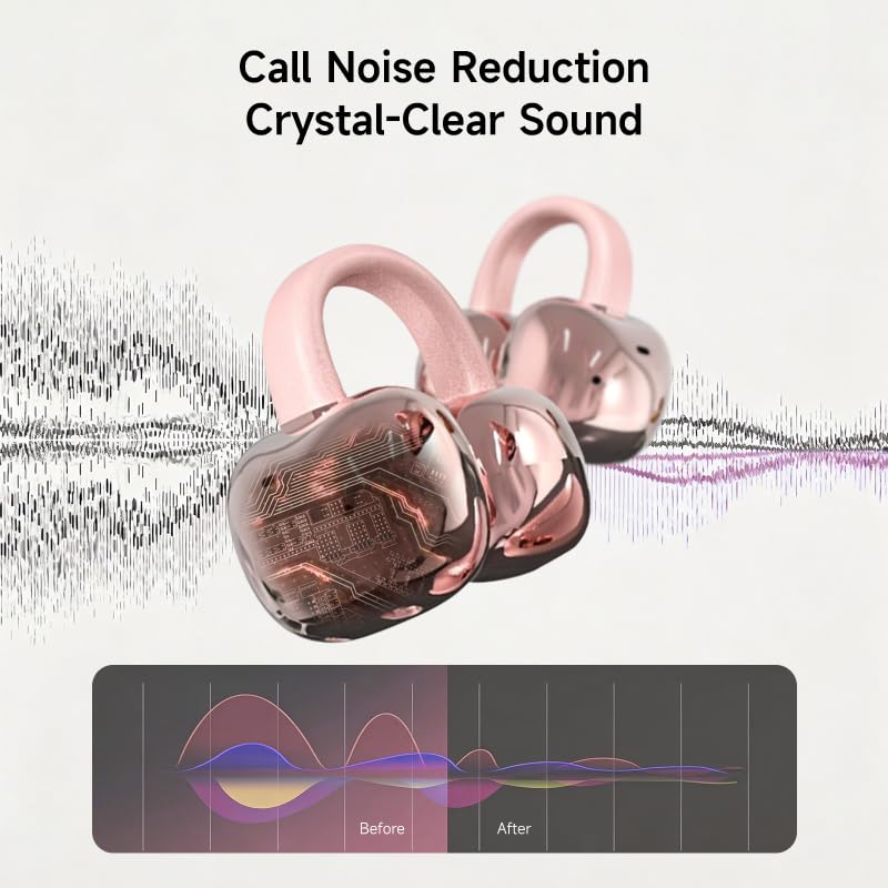 A80 Open Ear Earbuds, Clip On Wireless Headphones with Microphone - color: RoseGold