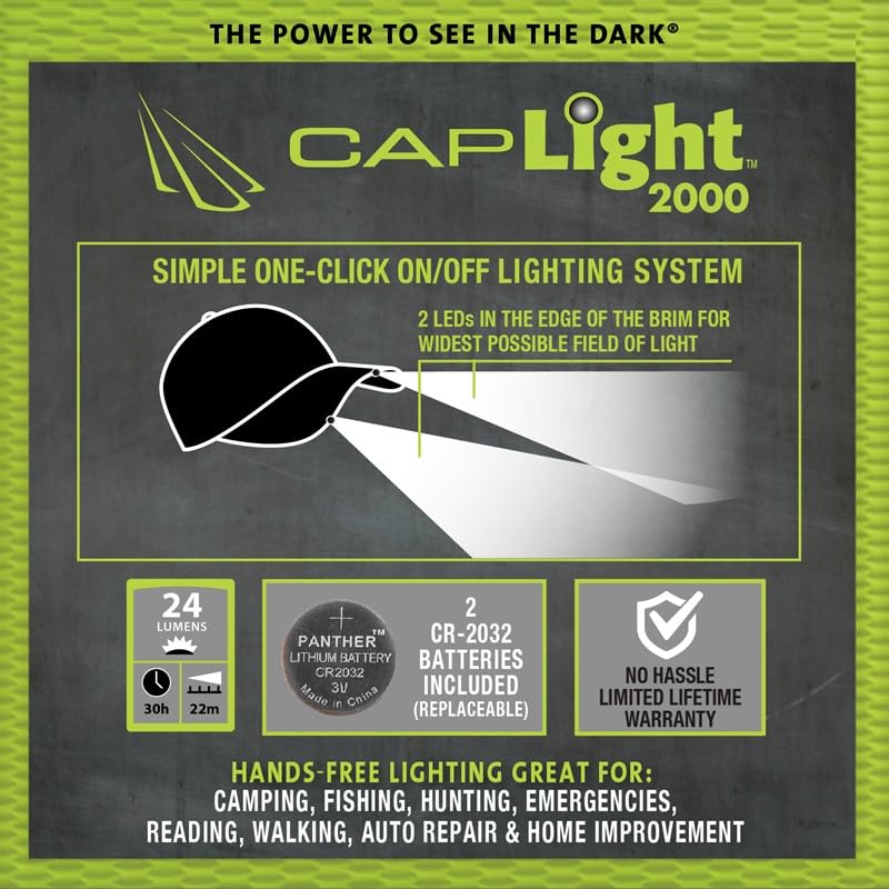 Panther Vision POWERCAP 20/00 LED Lighted Hats - High Output Ultra-Bright Hands Free LED Lighted Battery Powered Cap - Navy (CL2-280810) - color: Navy Blue